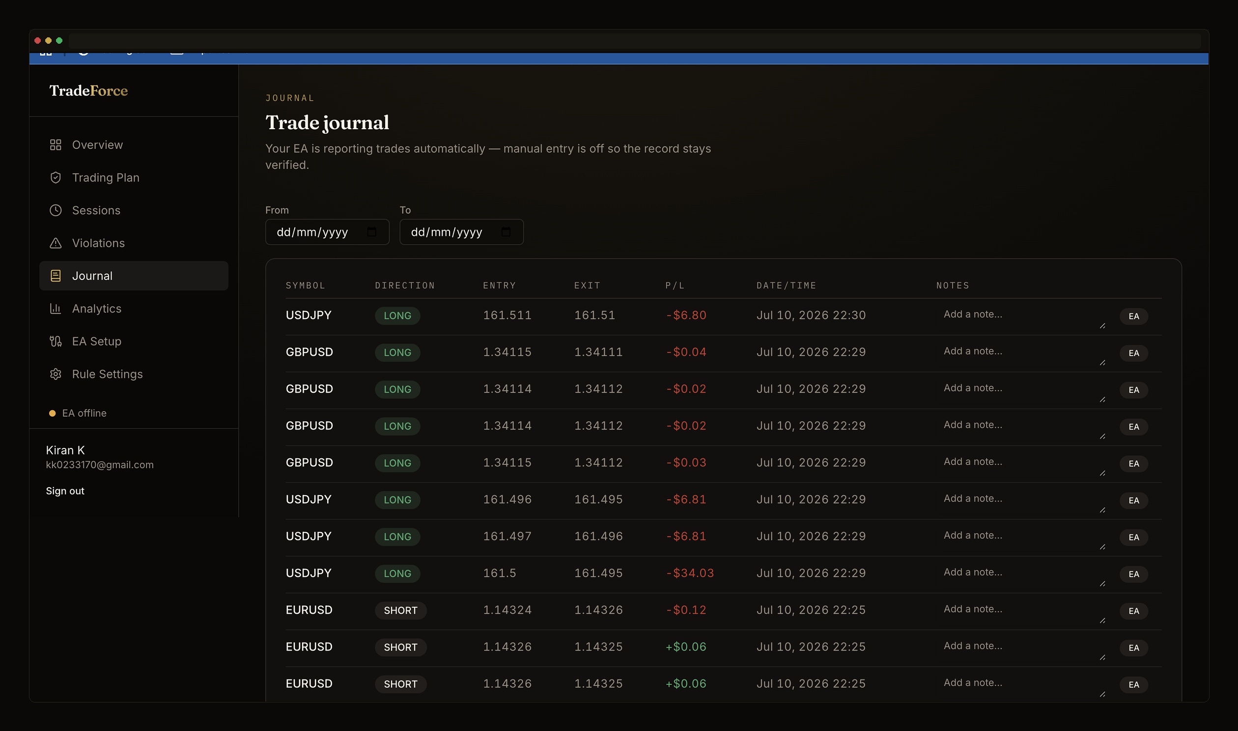TradeForce Journal